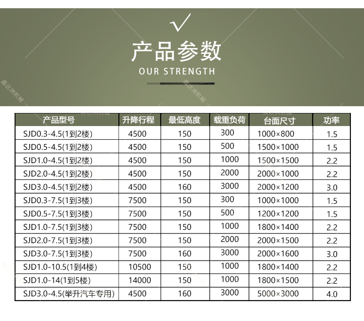 {xunruicms_img_title} {xunruicms_img_title}