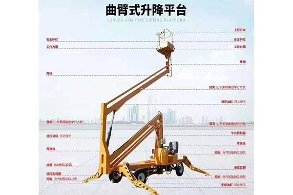 曲臂式成人抖音下载 曲臂式成人抖音下载